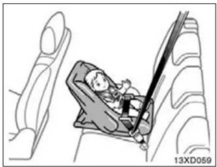 Illustration of a child in a car seat inside a vehicle, viewed from inside the seats (no text or symbols)