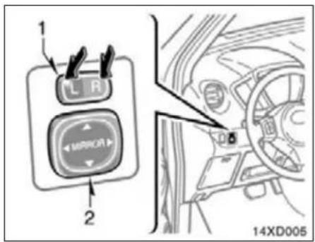 1 L R MIRROR 2 14XD005
