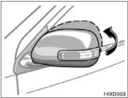 Diagram of a car side mirror with an arrow indicating rotation (no text or symbols)