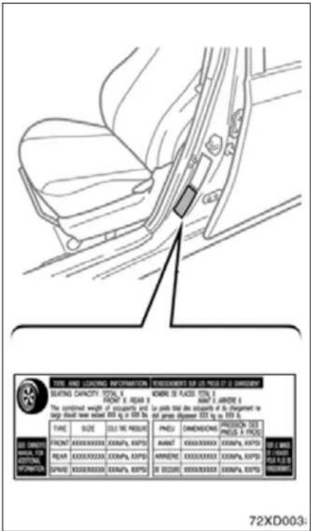 TYPE AND LIGHTING INFORMATION BEARING CAPACITY TOTAL 8 FRONT 8 REAR 8 The combined weight of occupants and large shell was enclosed 100 kg x 100 lb. TIME SIZE DUE TRE PRESSURE PMED DIMENSIONAL PRECISION DES FRONT XXXXXXXXXX XXXMPX X95PS AMOUNT XXXXXXXXXX XXXMPX X95PS REAR XXXXXXXXXX XXXMPX X95PS AMO…