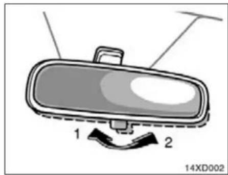 Diagram of a car rearview mirror with labeled parts (1 and 2), no text or symbols present