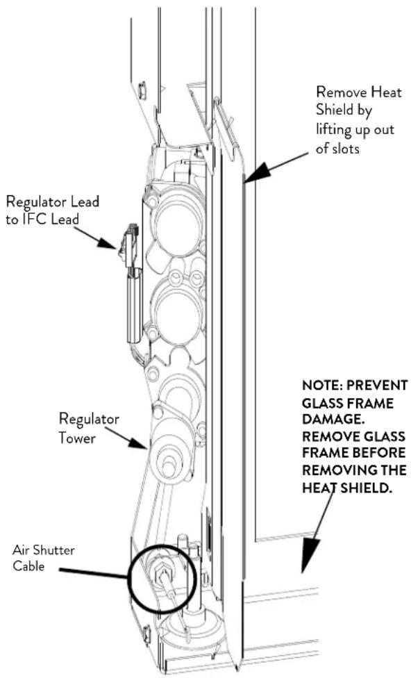 Regulator Lead to IFC Lead Regulator Tower Air Shutter Cable Remove Heat Shield by lifting up out of slots NOTE: PREVENT GLASS FRAME DAMAGE. REMOVE GLASS FRAME BEFORE REMOVING THE HEAT SHIELD.