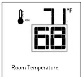ON 71°F 68 Room Temperature