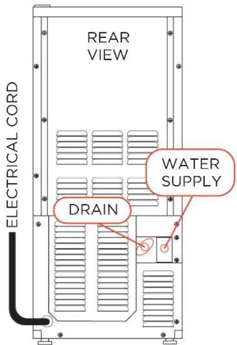 ELECTRICAL CORD REAR VIEW DRAIN WATER SUPPLY