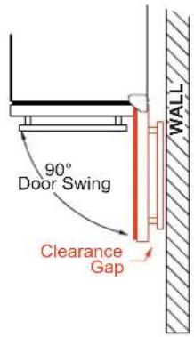 90° Door Swing Clearance Gap WALL