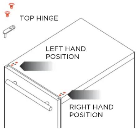 TOP HINGE LEFT HAND POSITION RIGHT HAND POSITION