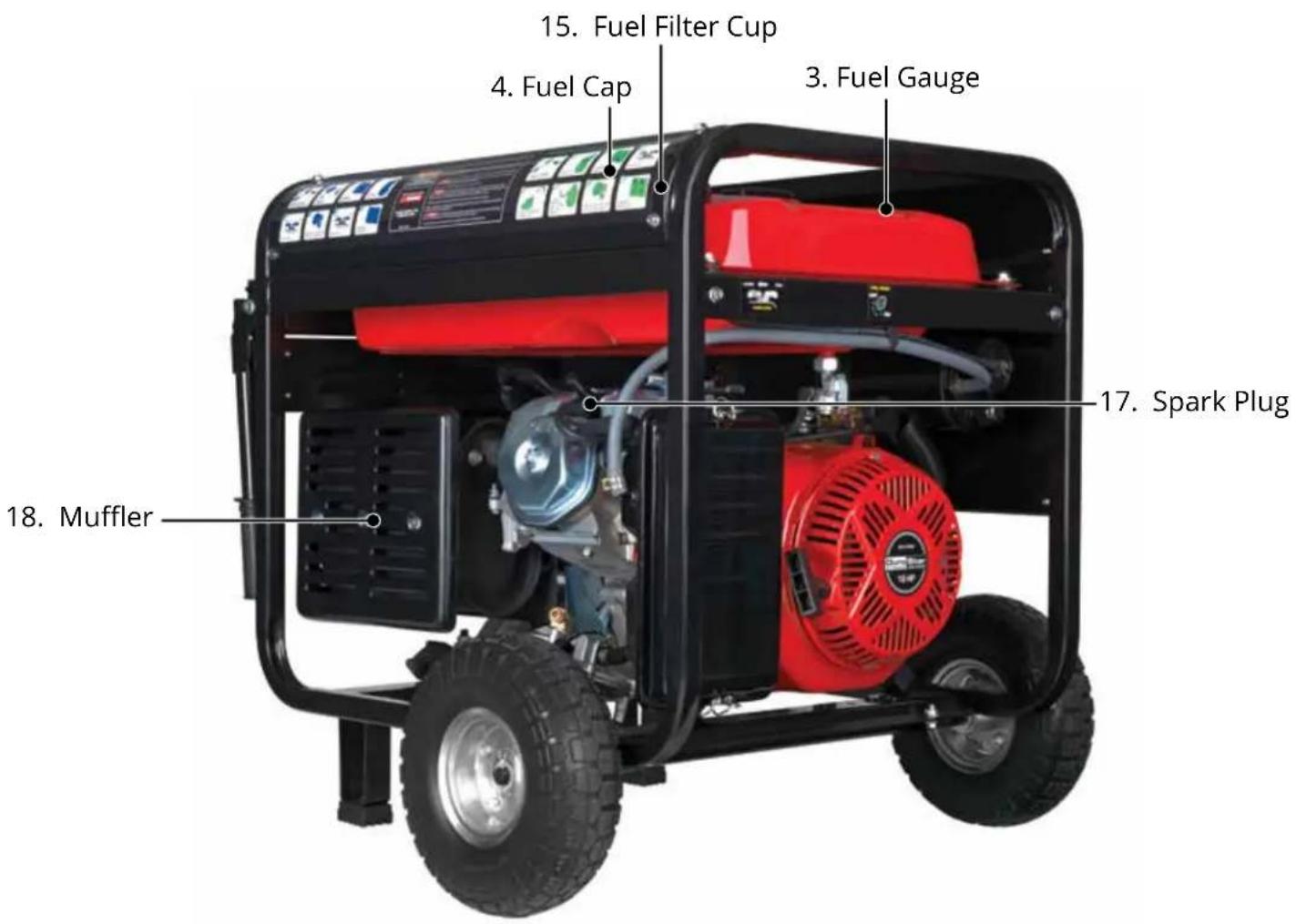 15. Fuel Filter Cup 4. Fuel Cap 3. Fuel Gauge 17. Spark Plug 18. Muffler