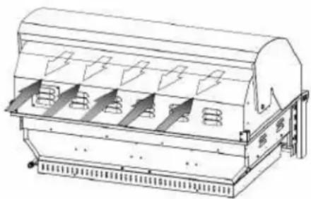 XO XOGRILL36N - BUT THERE ARE A FEW THINGS YOU CAN DO TO FURTHER PREVENT THE POSSIBILITY OF IMPROPER HEAT BUILDUP: - 2