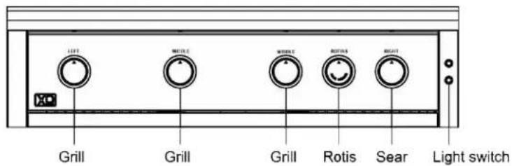 LEFT MOTELD MOTELD ROTIS SAR LIGHT switch Grill Grill Grill Rotis Light switch