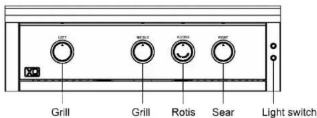 LIGHT MOTILE ROSIS SAR Light switch Grill Grill Rotis Sear