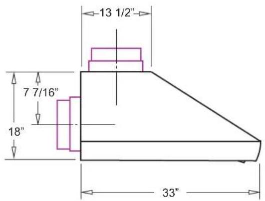 13 1/2" 7 7/16" 18" 33"