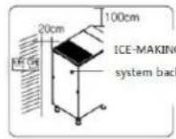 Accucold AIWD160 - Product Installation - 3