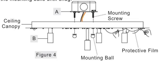 Ceiling Canopy Mounting Screw B Mounting Ball Protective Film Figure 4