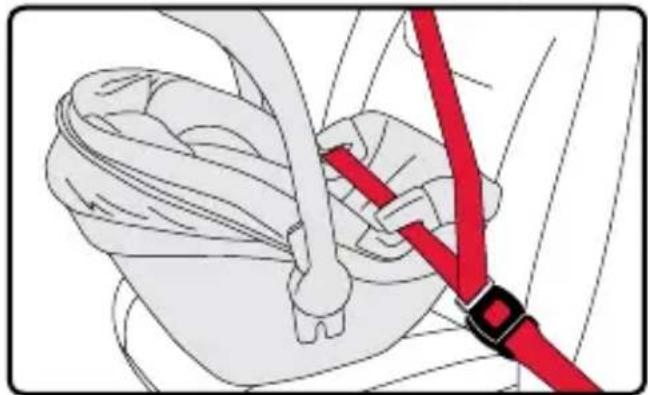 BRITAX B-Safe Gen2 - Usando sin la base - 3