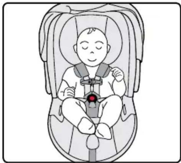 BRITAX B-Safe Gen2 - Lap-Shoulder Belt Installation - 1