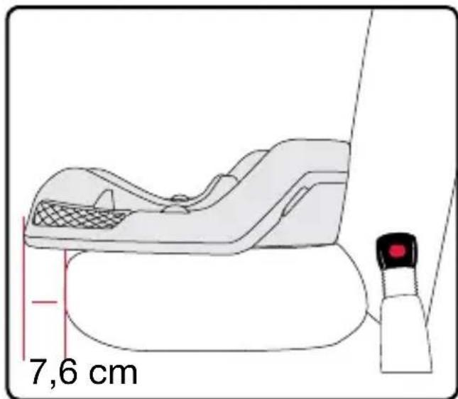 7,6 cm