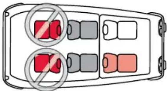 Diagram showing two switches with red and gray circles circled, indicating no prohibition or disapproval.