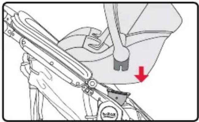 BRITAX B-Safe Gen2 - Instalación del asiento al cochecito - 1