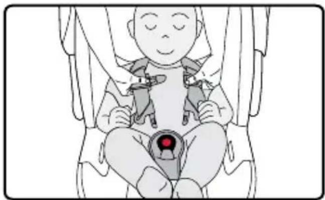 BRITAX B-Safe Gen2 - Securing Your Child - 6