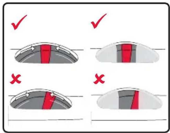 Diagram showing four views of a computer mouse with red and gray sections, marked with checkmarks and 'X' symbols indicating failure or error.