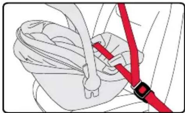 BRITAX B-Safe Gen2 - Lap-Shoulder Belt Installation - 3