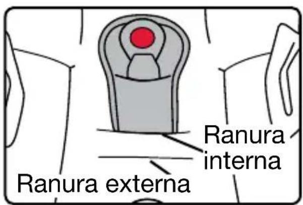Ranura externa Ranura interna