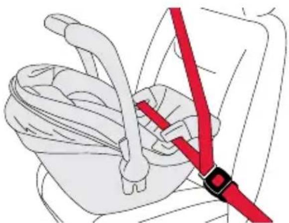 BRITAX B-Safe Gen2 - Lap-Shoulder Belt Installation - 5