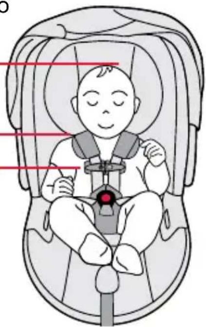 BRITAX B-Safe Gen2 - Orientado hacia atrás 1,8 - 15,8 kg (4 - 35 lbs) - 2