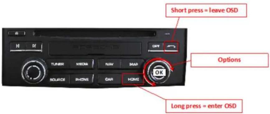 Short press = leave OSD Options Long press = enter OSD