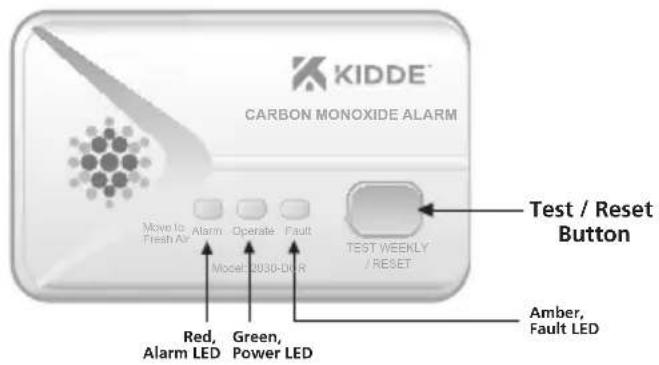 KIDDE® CARBON MONOXIDE ALARM Move to Fresh Air Alarm Operate Fault Model:2030-DAIR TEST WEEKLY / RESET Test / Reset Button Red, Alarm LED Green, Power LED Amber, Fault LED