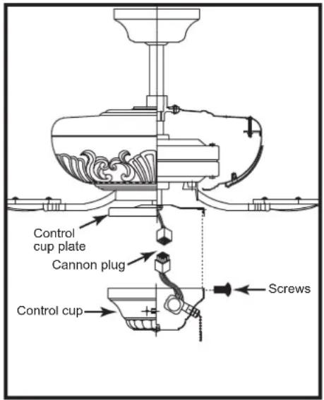 Control cup plate Cannon plug Control cup Screws