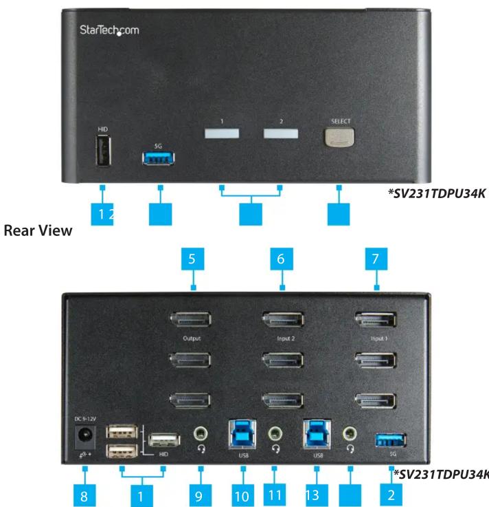 StarTech.com HD 5G 1 2 SELECT 1 2 *SV231TDPU34K Rear View 5 6 7 Output Input 2 Input 1 DC 9-12V gS+ HD USB USB 5G 8 1 9 10 11 13 2 *SV231TDPU34K