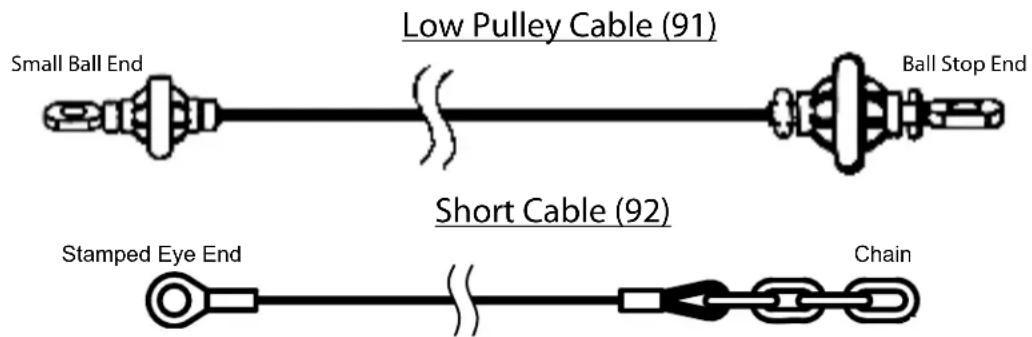 Low Pulley Cable (91) Ball Stop End Small Ball End Short Cable (92) Stamped Eye End Chain