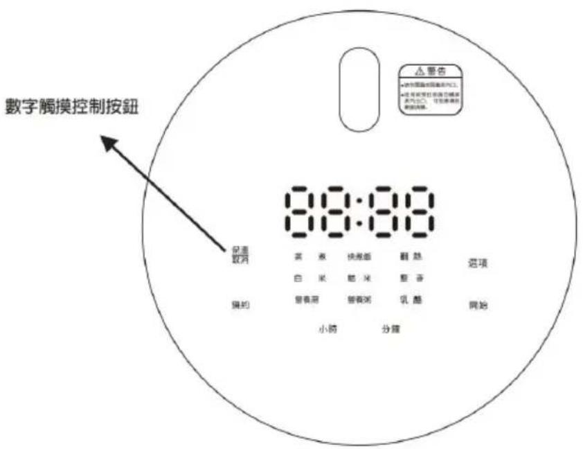 數字觸摸控制按鈕 88:00 保護數列 獨約 某 水 快無飯 副 热 白 米 酷 米 整 香 營養酒 膠養粥 乳酪 小詩 分鐘 選項 開始 Δ警告 ●改訂需給你電話代入; ●沒有受託你通信機器 送代入;可檢驗證件 請確認。