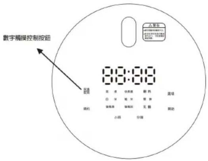 數字觸摸控制按鈕 18:30-24:00 星期 安全 較易 暗性 快速感 翻熱 混项 白 紫 稍 黑 很 多 暗色是 暗色的 天幕 同步 暗色是 暗色的 小路 分間