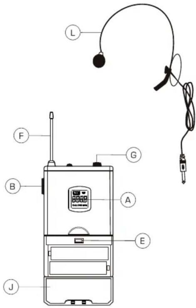 Diagram of a portable electronic device with labeled components including a speaker, cable, and indicator lights.
