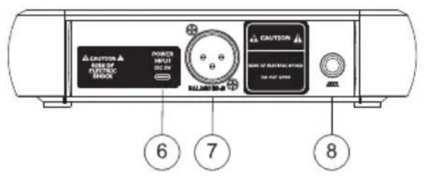 CAUTION AIRS OF EFFECTED LOCK PUNCE INPUT DC 50 MILKINI B-8 CAUTION AIRS OF ELECTRIC EDITION DC 50/1000 6 7 8