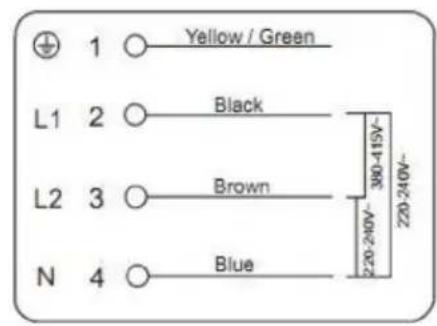 1 ○ Yellow / Green L1 2 ○ Black L2 3 ○ Brown N 4 ○ Blue 300-415V- 220-240V-