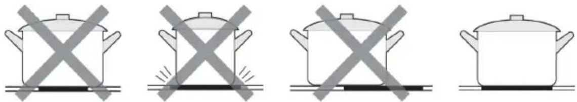 Kogan KAMCTCER90A - Choosing the Right Cookware - 2