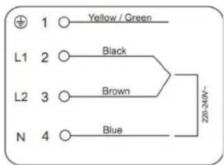 1 ○ Yellow / Green L1 2 ○ Black L2 3 ○ Brown N 4 ○ Blue Z20-240/-