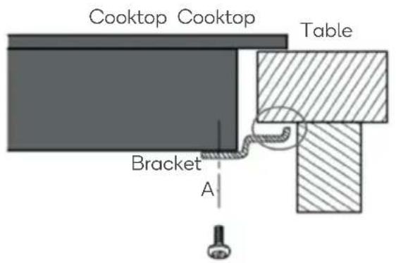 Cooktop Cooktop Table Bracket A
