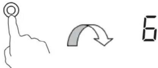 Hand-drawn diagram showing a finger pointing at a circular target, an arc with arrow indicating rotation, and the number 6 displayed.