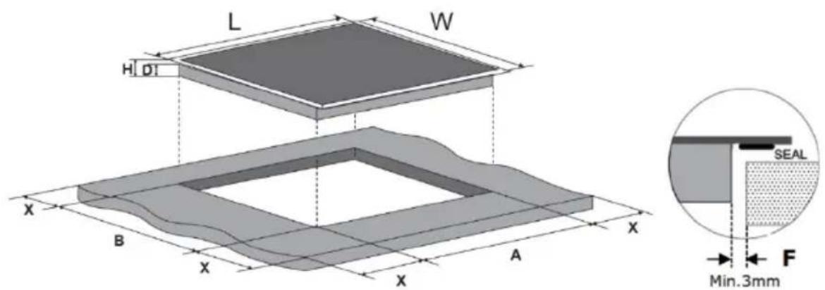 L W H D1 X B X A X X A SEAL Min.3mm F