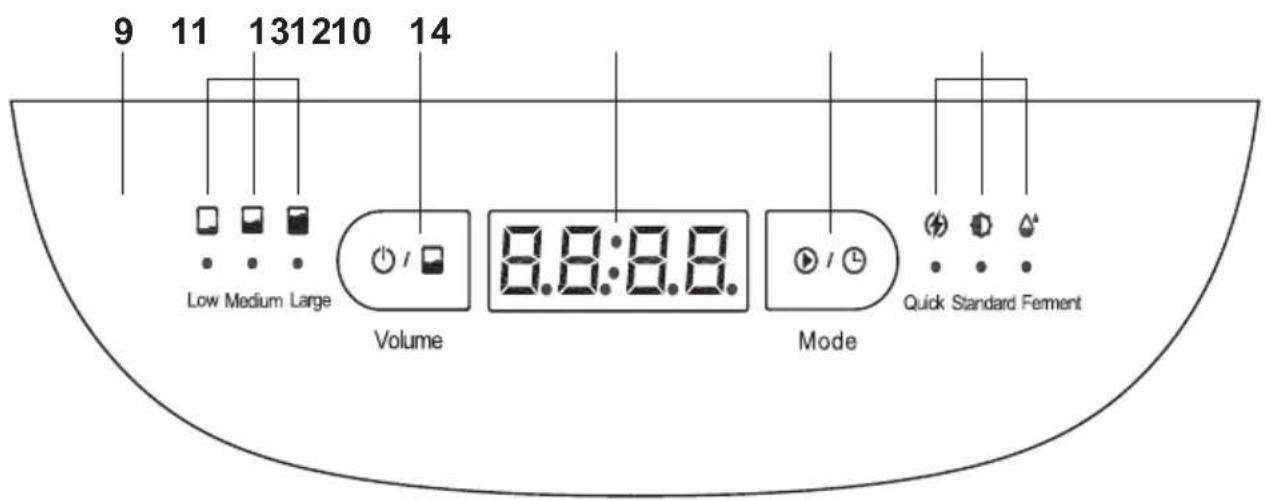 9 11 131210 14 Low Medium Large Volume 8.8:8.8 Mode Quick Standard Ferment