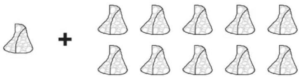 Mathematical illustration showing a cone and a plus sign in the grid, likely representing addition or grouping exercises.