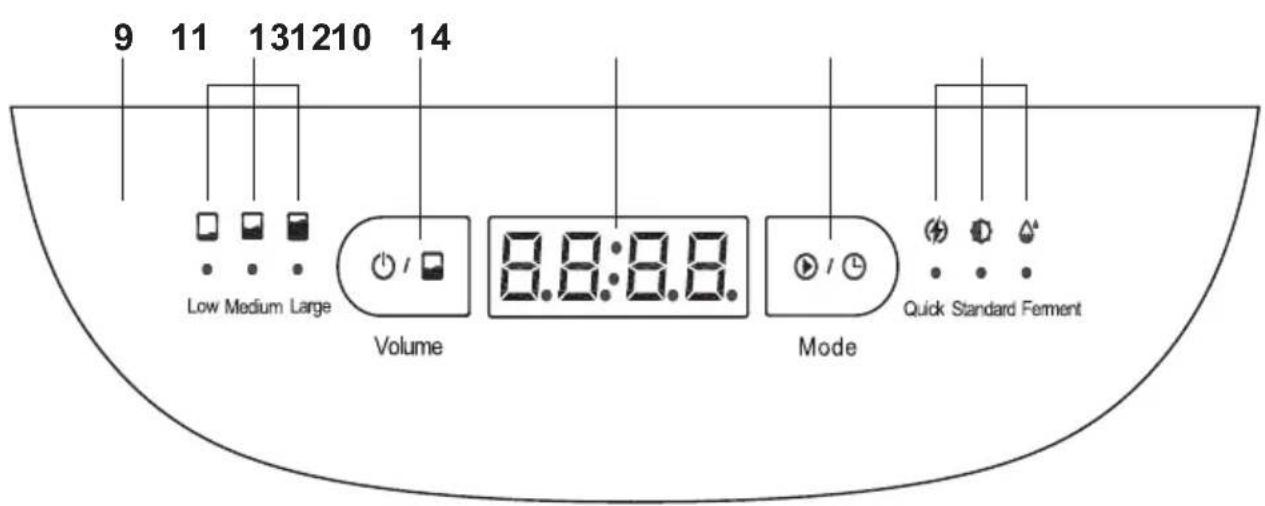 9 11 131210 14 Low Medium Large Volume 8.8:8.8 Mode Quick Standard Ferment