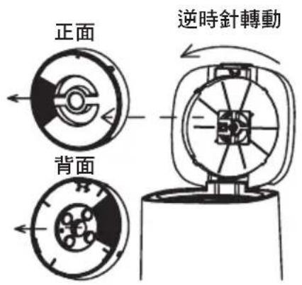 GEMINI GFWD3WH - PRODUCT SPECIFICATIONS - 2