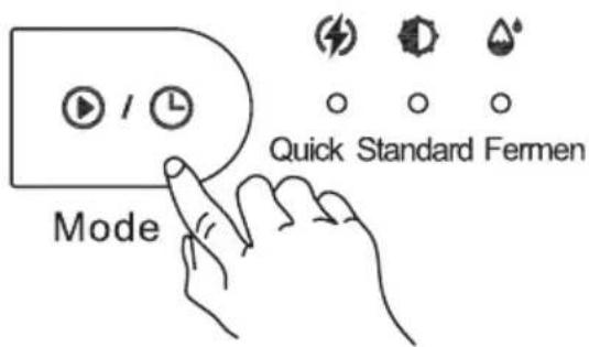 Mode Quick Standard Fermen