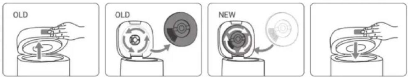 GEMINI GFWD3WH - Replacing The Carbon Filter Box - 1