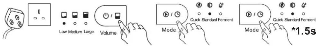Low Medium Large Volume Mode Quick Standard Ferment Mode *1.5s